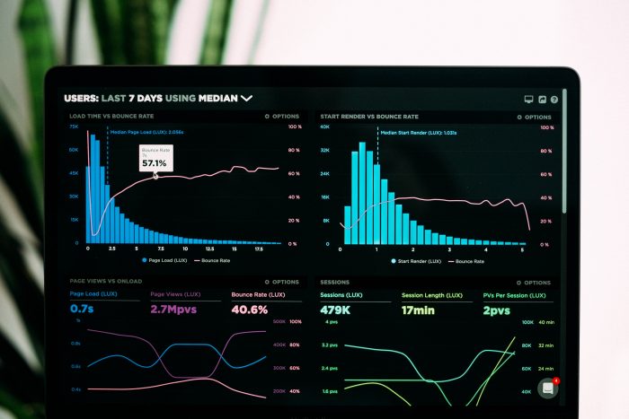 Dashboard showing application health trends.